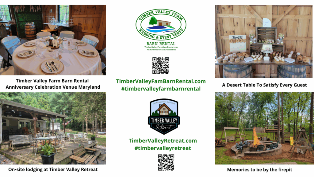 Anniversary Party Venue Celebration Maryland Anniversary Party Venue Celebration Maryland