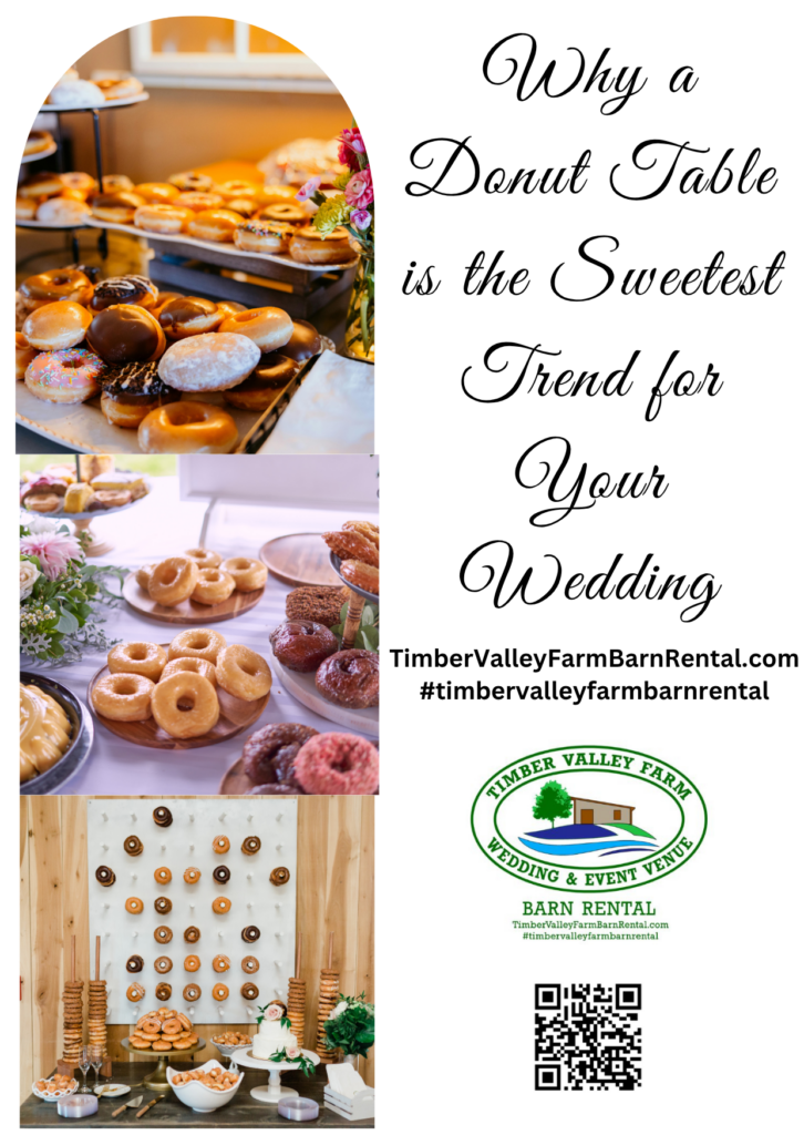 🍩 Sweet Endings: Dessert Stations Galore
Why settle for just one cake when you can have a full dessert experience? Mix and match your favorites for an unforgettable sweet finale:

The Classics: The Wedding Cake is tradition, but you can surround it with alternatives like Cup Cake Tabl